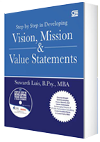 Step by Step in Developing Vision, Mission and Value Statements
